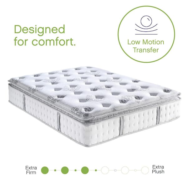 Sleep Options Mercer Twin-size 12 in. Gel Foam and Innerspring Mattress
