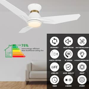 Tilbury II 52 in. Integrated LED Indoor/Outdoor White Smart Ceiling Fan with Light&Remote, Works with Alexa/Google Home