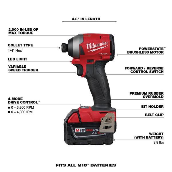 Milwaukee M18 FUEL 18V Lithium-Ion 