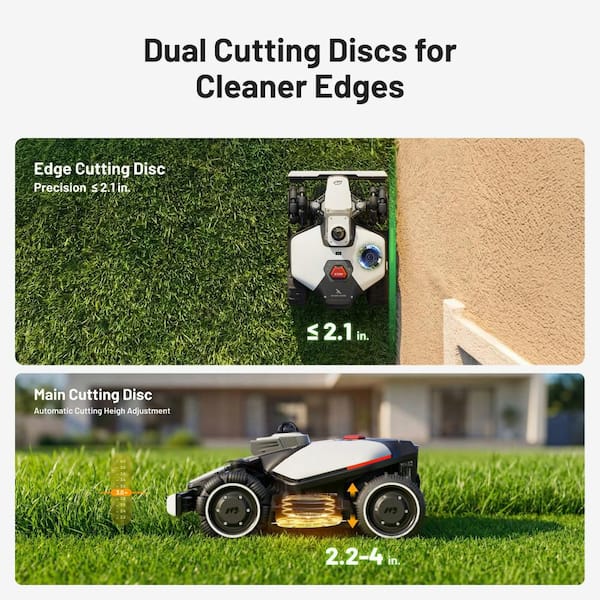 MAMMOTION Luba mini 2 7.8 in. 360° LiDAR Robot Lawn Mower(1/3 Acre