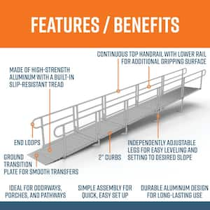 PATHWAY 26 ft. Straight Aluminum Wheelchair Ramp Kit with Solid Surface Tread and 2-Line Handrails