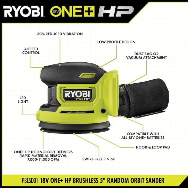ONE+ HP 18V Brushless Cordless 5 in. Random Orbit Sander with FREE 2.0 Ah HIGH PERFORMANCE Battery