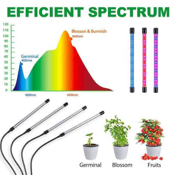 4 head LED Grow Lights Plants Hydroponics Full Spectrum Plant Growing Lamp Light 