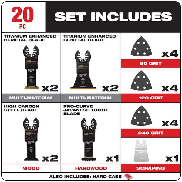 Milwaukee Oscillating Multi-Tool Blade Kit (20-Piece)