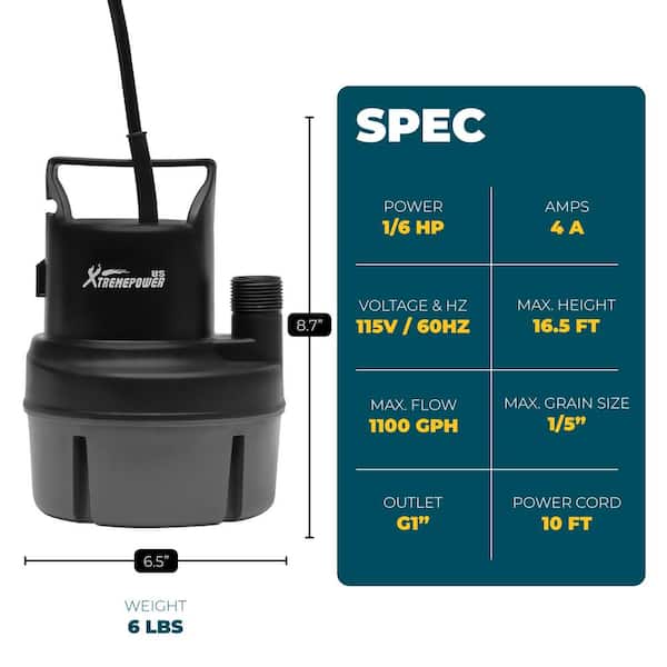 XtremepowerUS 1/6 HP 1100 GPH Thermoplastic Submersible Utility