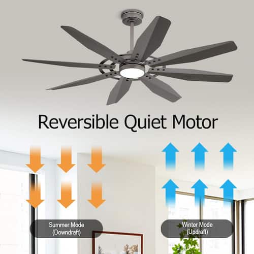 72 in. (6 ft.) 8 Blades Charcoal Gray Indoor LED Ceiling Fan with Remote control Ceiling Fans