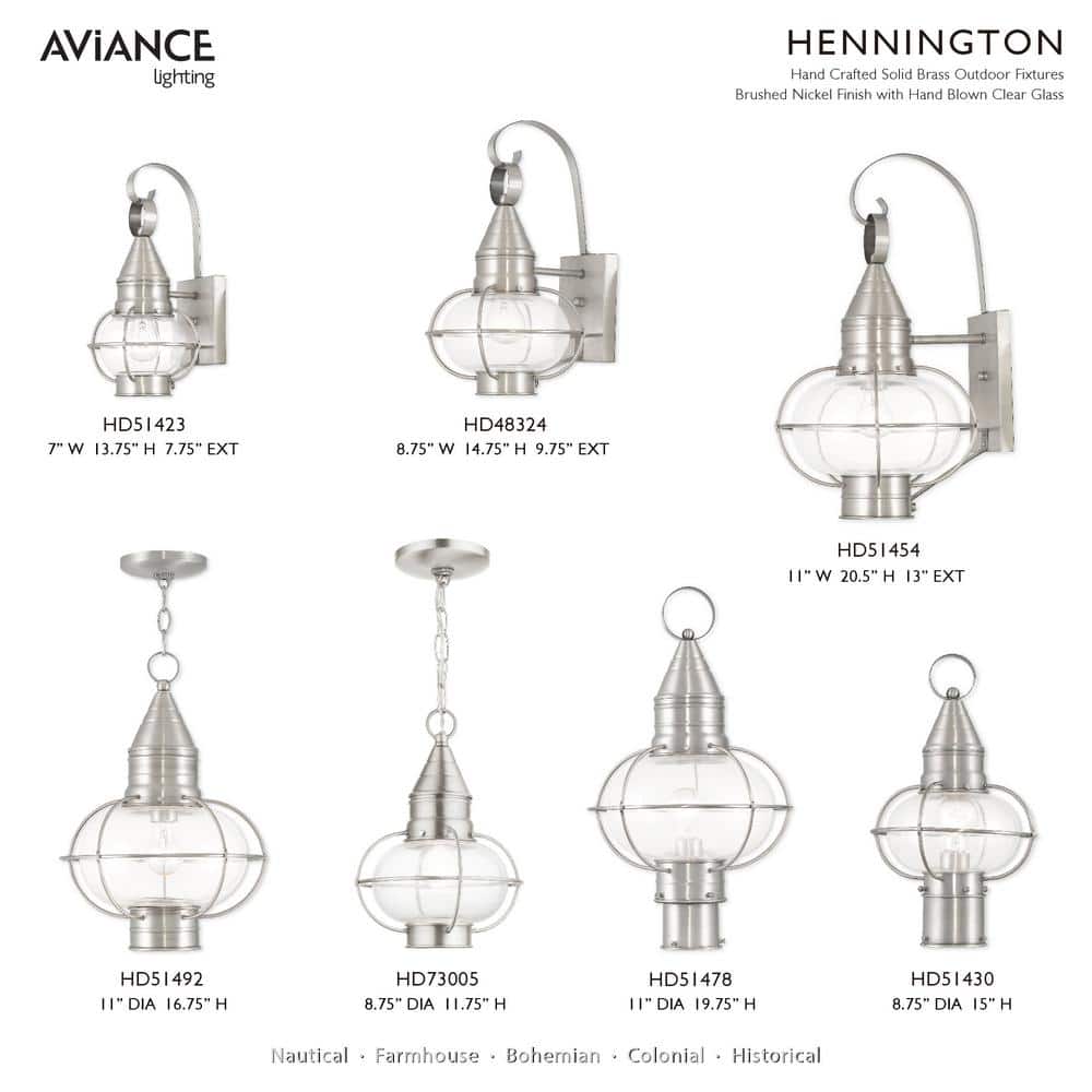 Brushed Nickel Globe Pendant Light with Clear Glass Shade