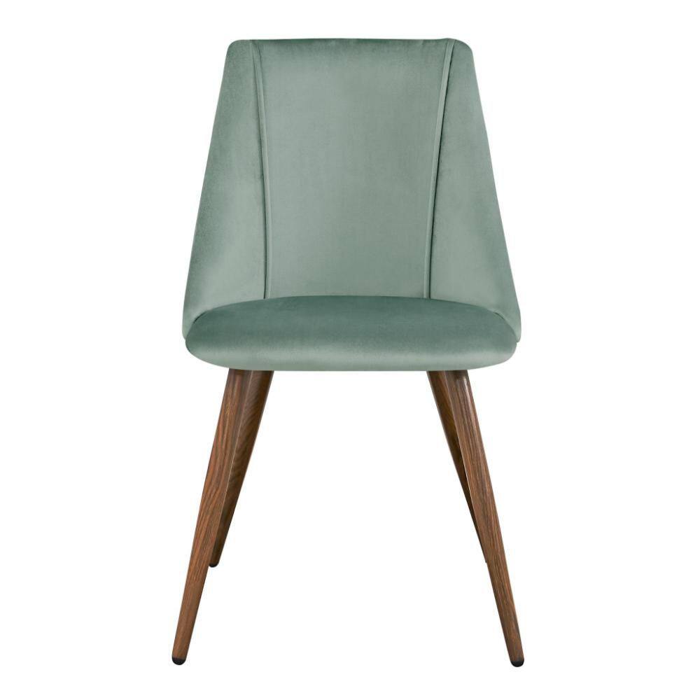 Green Upholstery Side Chair Set of 2 price history on PriceWatchPro