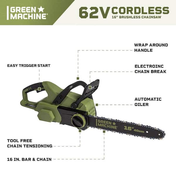 HOOKER'S GREEN BASS MACHINE 4K (OC-HGB4Kn) – One Control USA