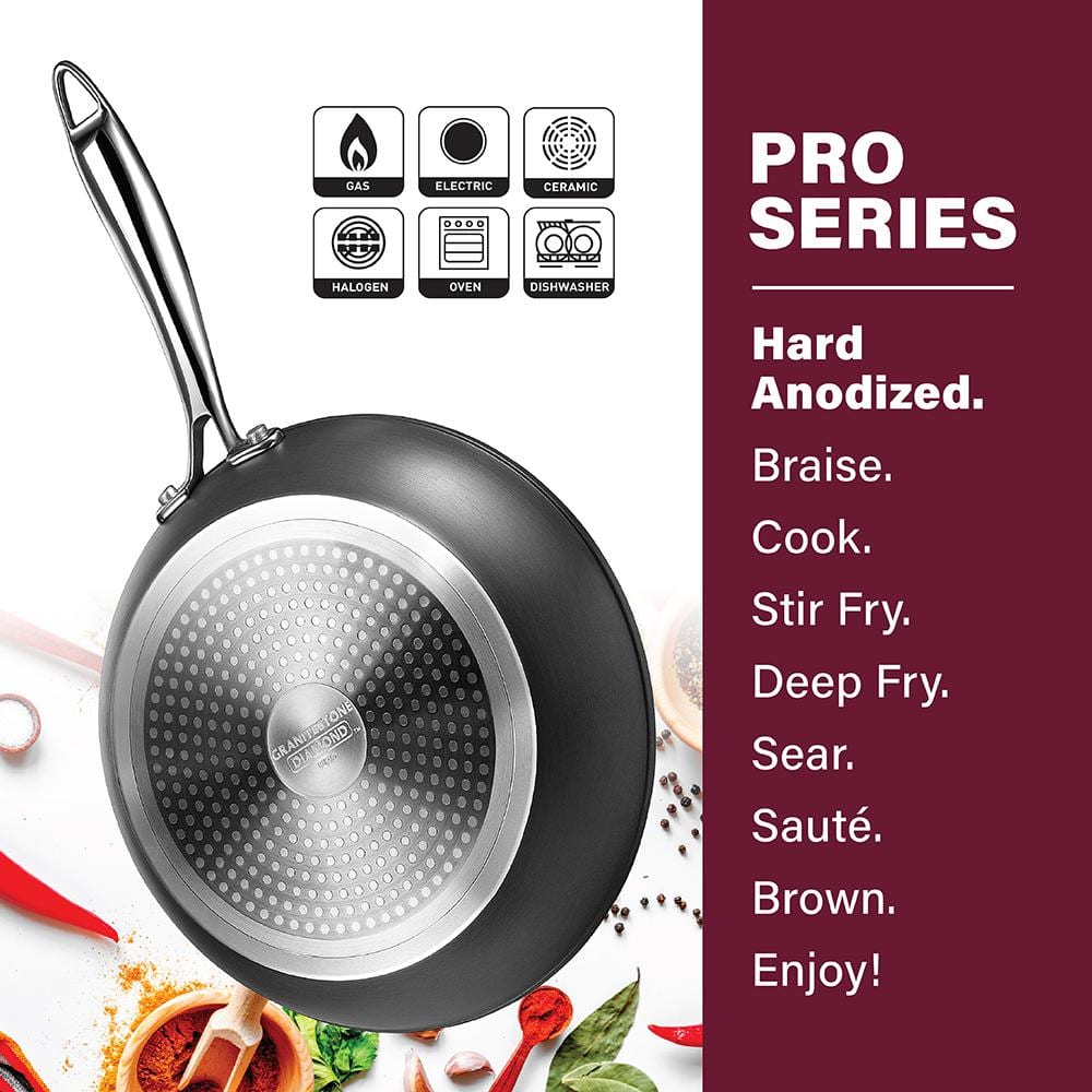 Professional 2-Piece Aluminum Nonstick Fry Pan Set with Ceramic Coating