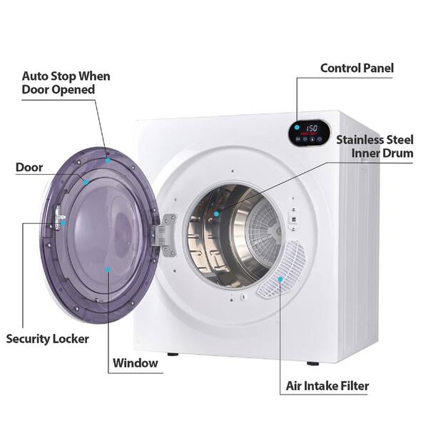 What are The Parts of a Dryer?