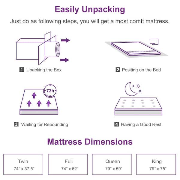 12 in. Medium Memory Foam King Mattress,Tight Top Mattress Breathable