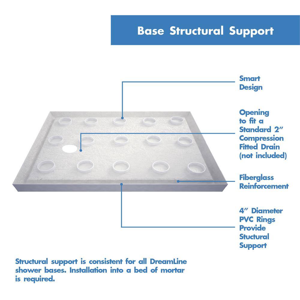 SlimLine 54" x 36" Biscuit Acrylic Double Threshold Shower Base
