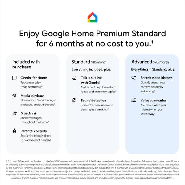 Google Google Home Speaker - Smart Speaker with 360° Sound and