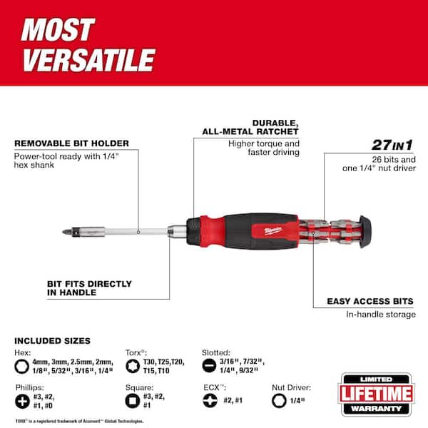 Milwaukee 27-In-1 Ratcheting Multi-Bit Screwdriver