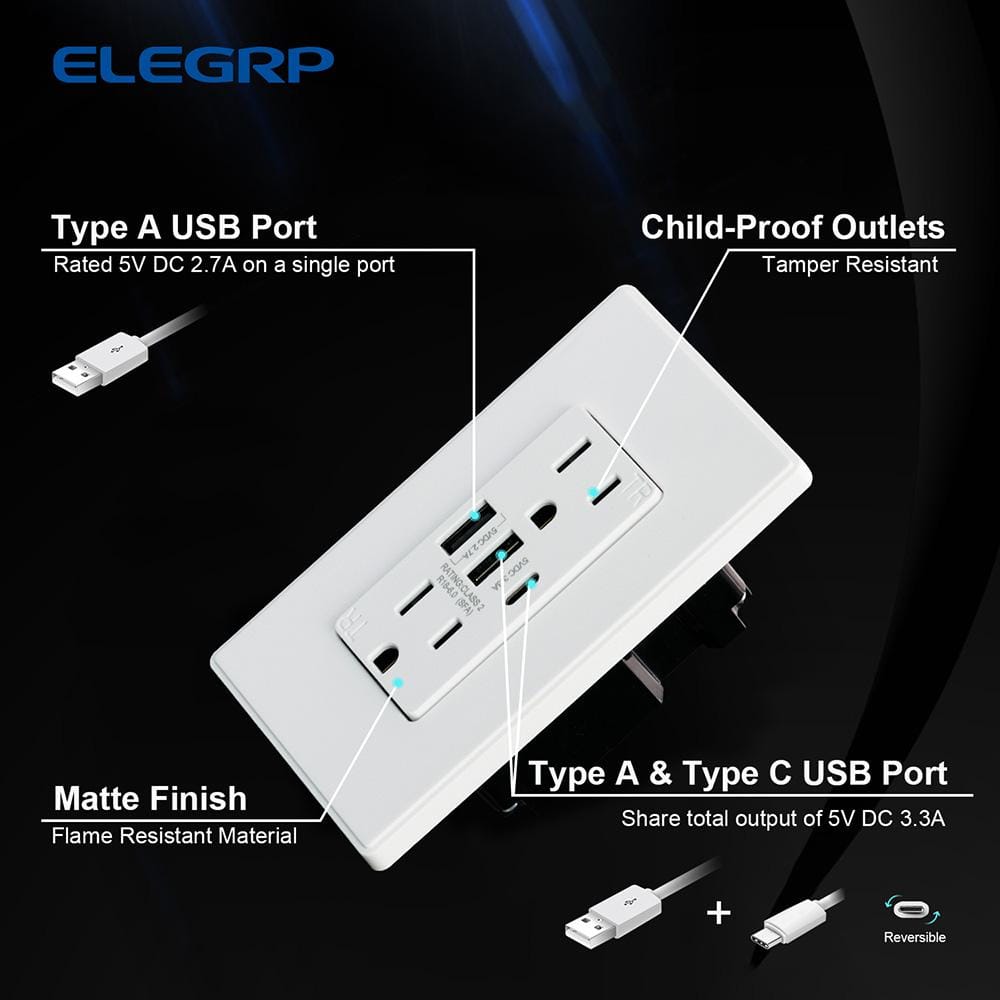 White Tamper Resistant Duplex Outlet with USB-C Ports and Wall Plate