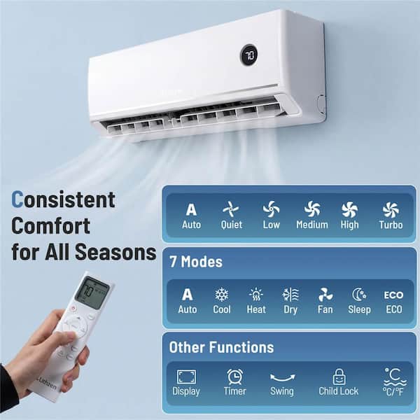 18.1 SEER2 18,000 BTU 1.5 Ton Ductless Mini Split Air Conditioner Heat Pump with 13 ft Lines 208/230V Wifi Enabled