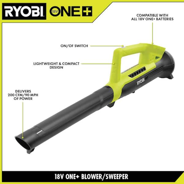 Ryobi p2036 discount