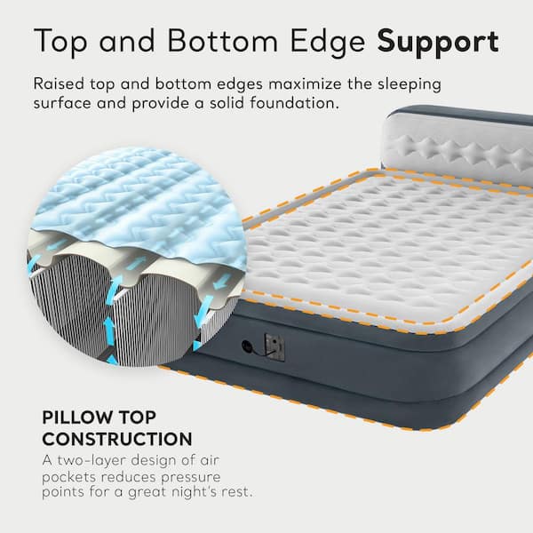  2025年おすすめのアイテム満載 Intex Queen Dura Beam Deluxe Airbed with Built in Pump and トップス