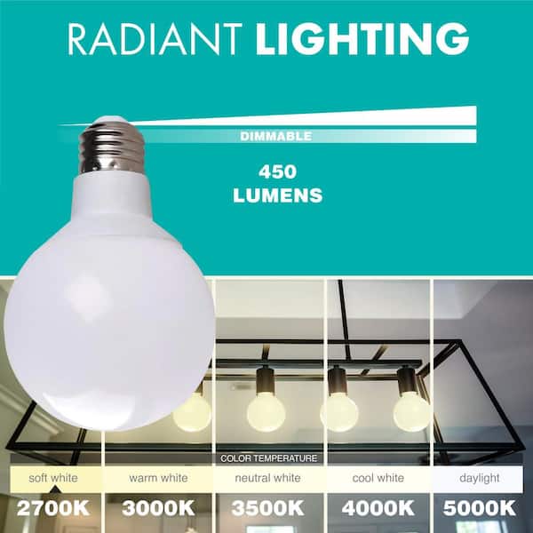 Simply Conserve 40-Watt Equivalent G25 Dimmable Contractor Pack Quick Install LED Light Bulb (60-Pack)