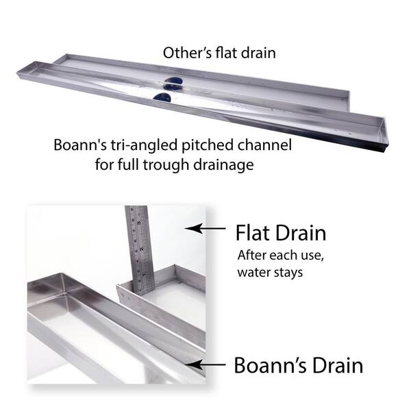 Designer Drains - Architecture Series