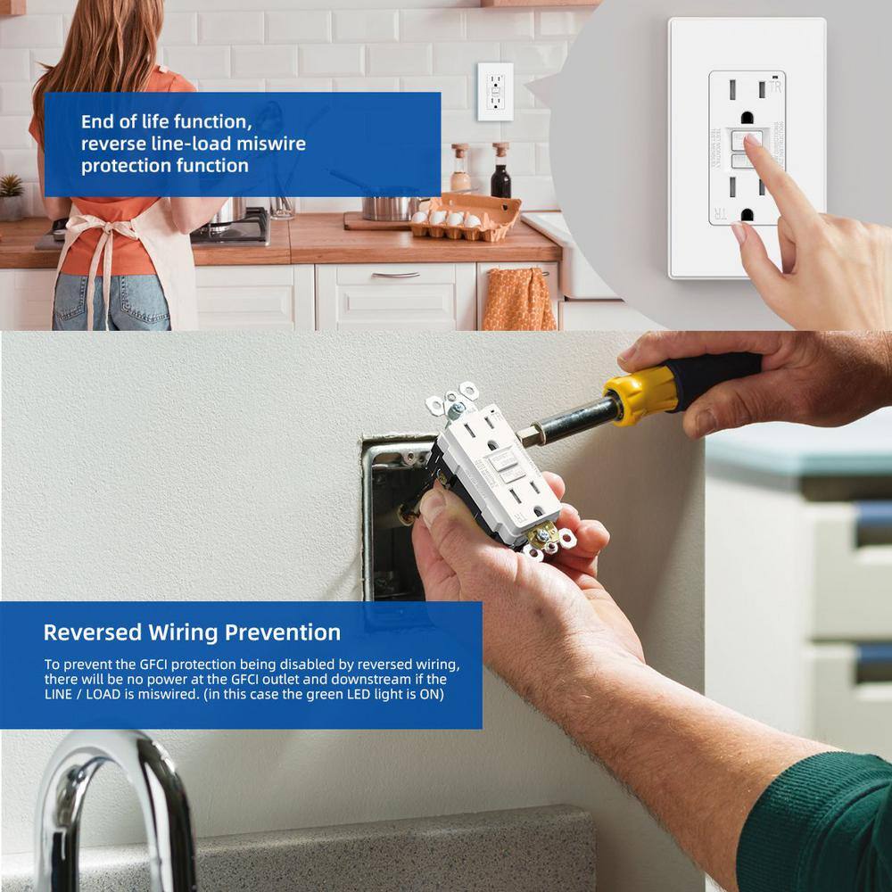 White 15 Amp Tamper Resistant GFCI Outlet with LED Indicator and Wall Plate