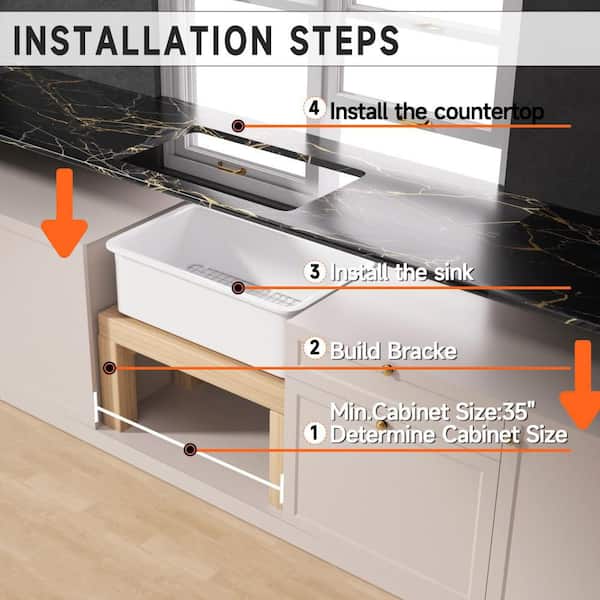 WetBase 32 in. Fireclay Kitchen Sink Undermount White Kitchen Sink