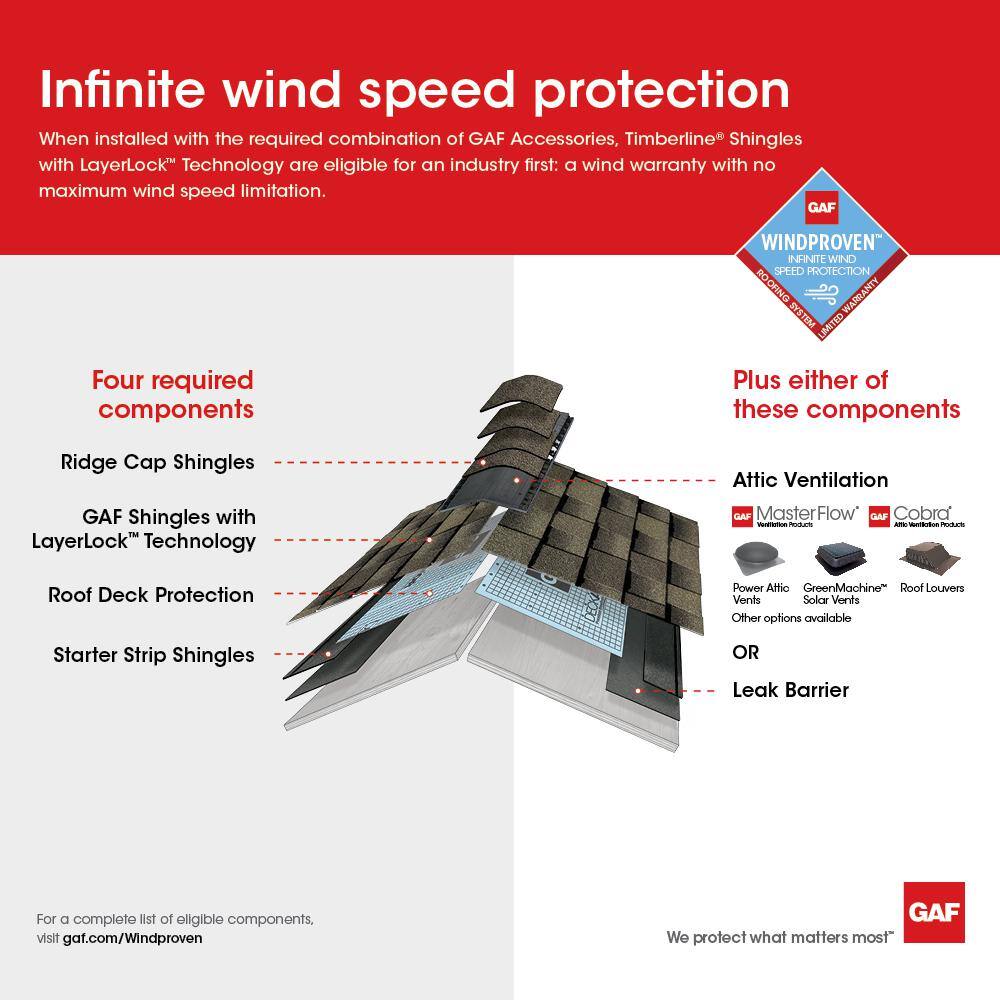 Brown Electric Roof Mount Attic Exhaust Fan