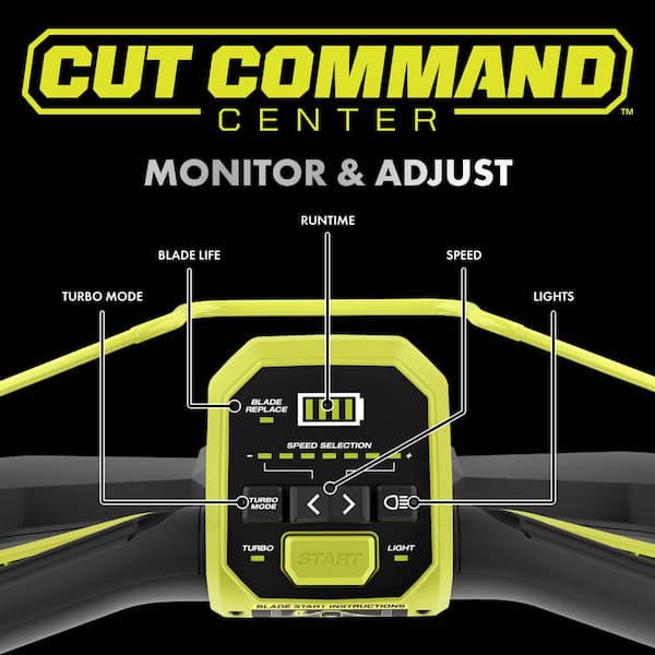 RYOBI - 40V HP Brushless 21 in. Cordless Battery Walk Behind Self-Propelled Lawn Mower with (2) 6.0 Ah Batteries and Charger
