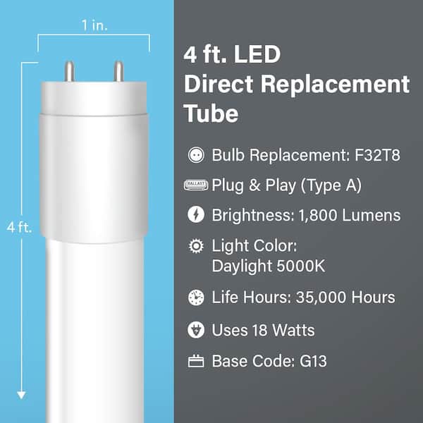 18-Watt 4 ft. T8 G13 Type A Plug and Play Linear LED Tube Light Bulb, Daylight 5000K (30-Pack)