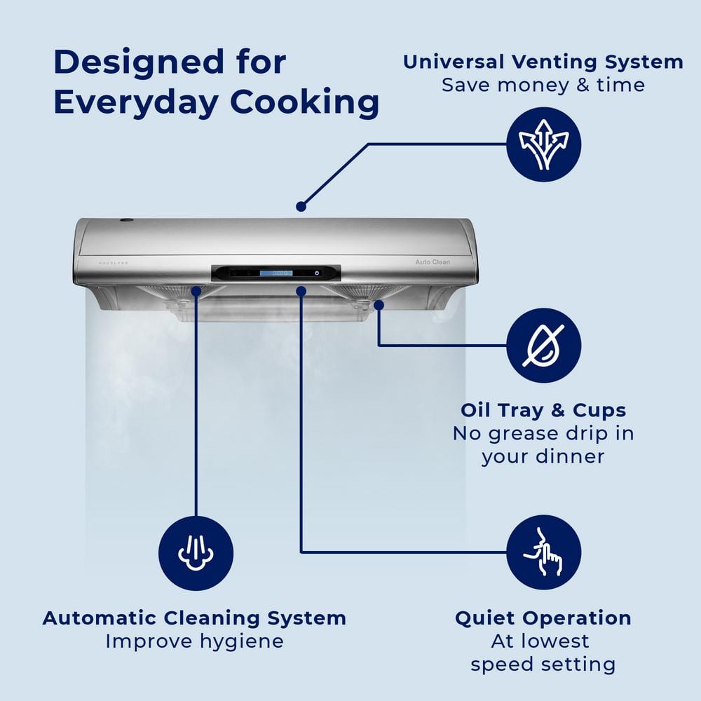 Hauslane 30" Stainless Steel Convertible Under Cabinet Range Hood