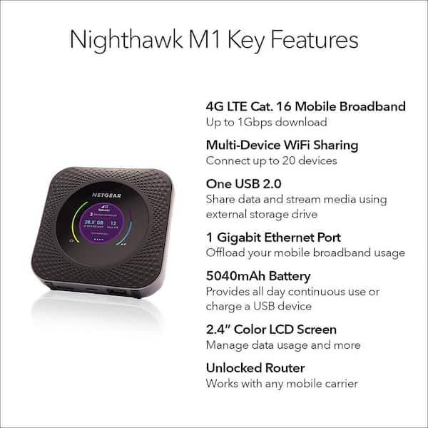 Hard Travel Router Case for NETGEAR Nighthawk M1 Mobile Hotspot 4G LTE Router MR1100 by COMECASE