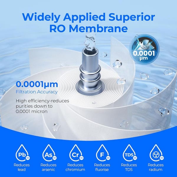 G3-N2RO Reverse Osmosis Replacement System Water Cartridge for WD-G3 System