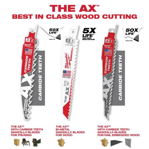 Milwaukee 9 in. 3 TPI Pruning Carbide 