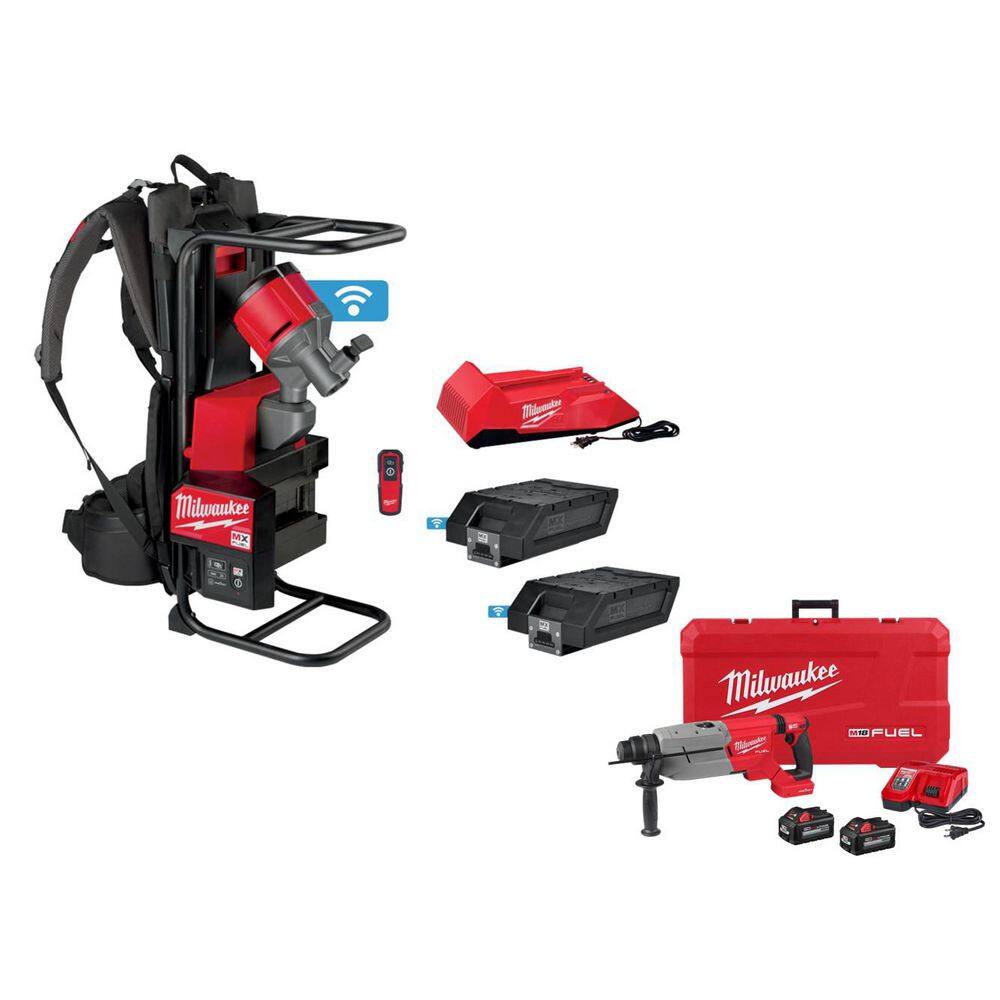 MX FUEL Lithium-Ion Cordless Concrete Vibrator Kit with (2) Batteries, Charger & Rotary Hammer Kit price history on PriceWatchPro