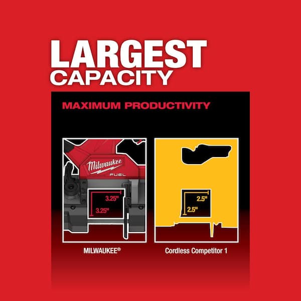 Milwaukee M18 FUEL 18V Lith-Ion Brushless Cordless Compact Bandsaw w/M18 18V Lithium-Ion REDLITHIUM FORGE XC 8.0 Ah Battery Pack