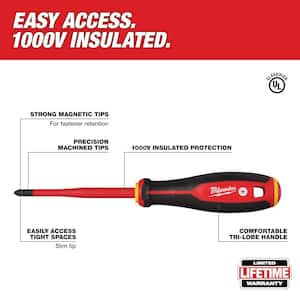 1000V Insulated Slim Tip Screwdriver Set (4-Piece)