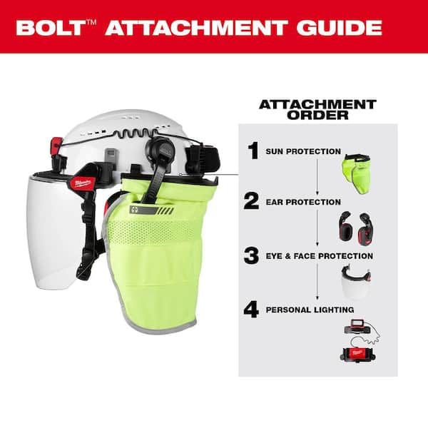 Milwaukee - BOLT Yellow Type 1 Class E Front Brim Non-Vented Hard Hat with 4 Point Ratcheting Suspension