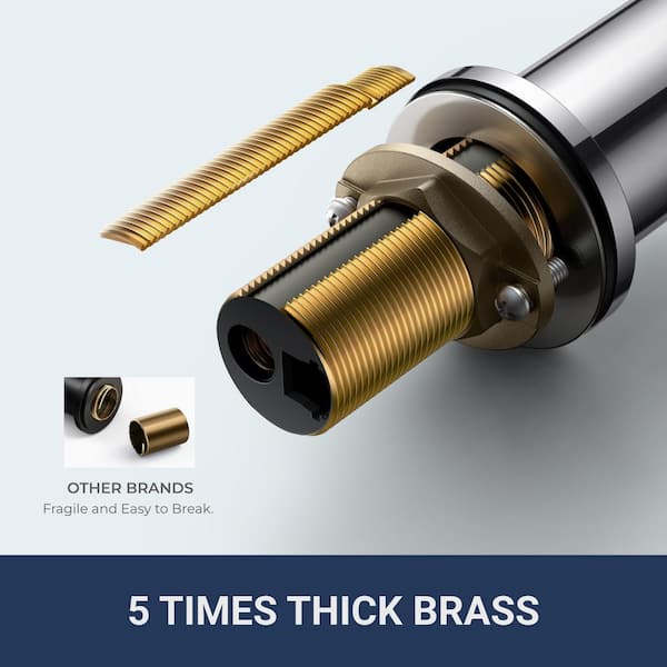 Have a question about FORIOUS Waterfall Bathroom Faucet Single