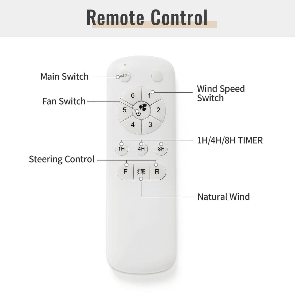 38'' White ABS 3-Blade Ceiling Fan with Remote