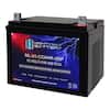 AJC Battery Compatible With Husqvarna YTH2148 Garden U1R Lawn Mower And Tractor Battery