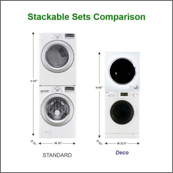 Deco Gear Compact Twin Tub Washing Machine, Agitation Wash and