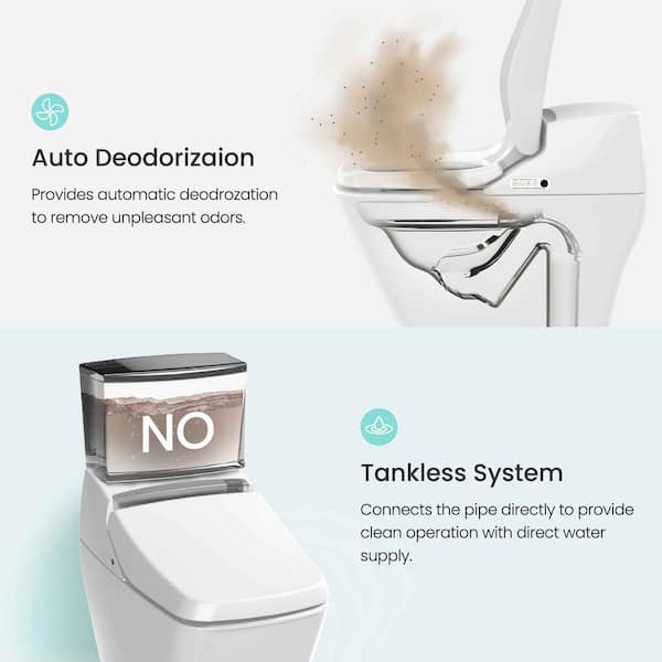 https://images.thdstatic.com/productImages/2e23c82b-a9d5-4f25-a474-6f40215c9bfd/svn/white-vovo-bidet-toilets-pb-101s-1f_600.jpg