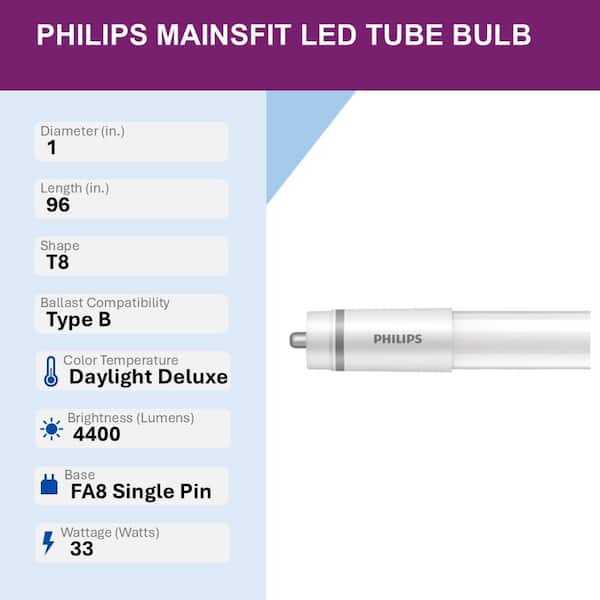 60-Watt Equivalent 8 ft. T8 Tube FA8 Base LED Linear Light Bulb Daylight Deluxe 6500K (2-Pack)