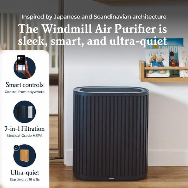 Windmill Heavy Duty 3 in 1 Medical Grade True HEPA Air Purifier AHAM Verifide 450 Sq Ft Ultra Quiet Smart Navy Blue WAP2M1 The Home Depot