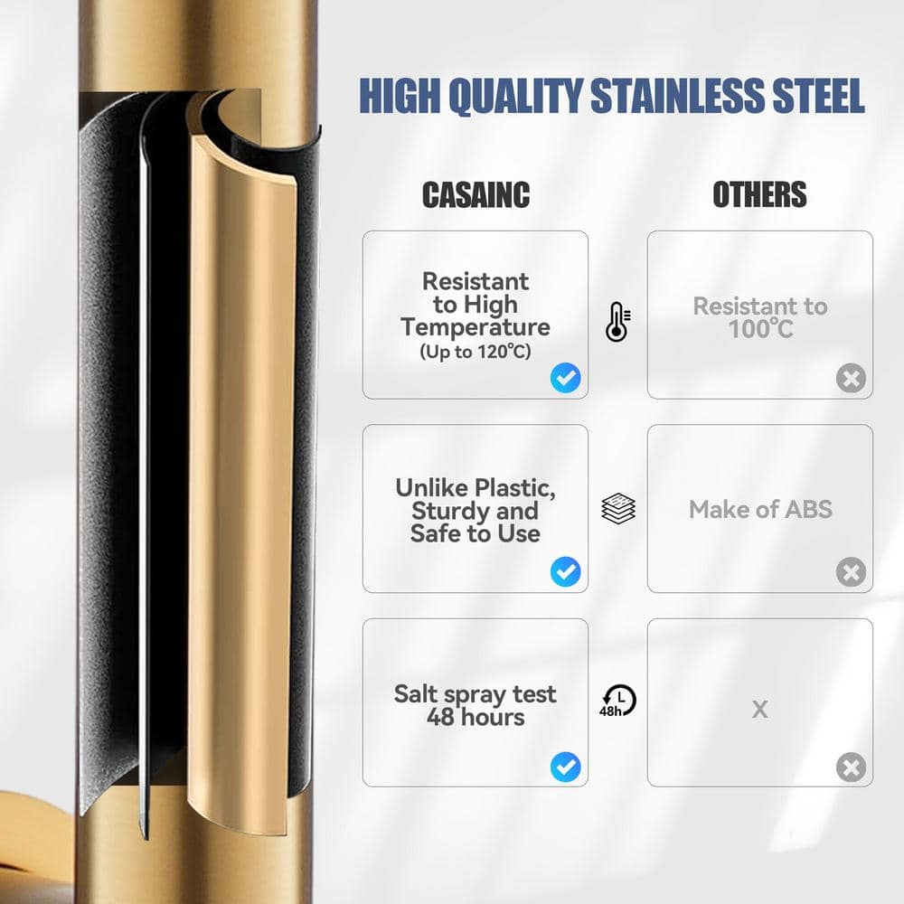 Brushed Gold Stainless Steel Wall Mounted Rain Shower System