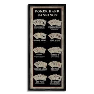 Poker Hand Rankings Card Casino Visual Game Chart by Cindy Jacobs Framed Typography Art Print 24 in. x 10 in.