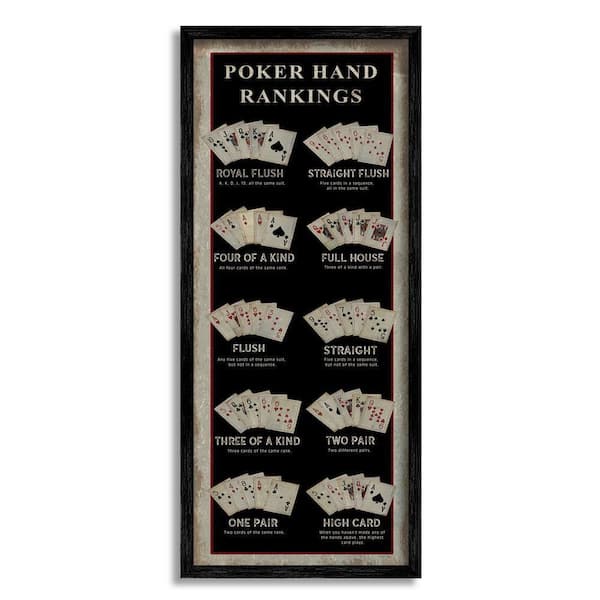 Poker Hand Rankings Card Casino Visual Game Chart by Cindy Jacobs Framed Typography Art Print 24 in. x 10 in.