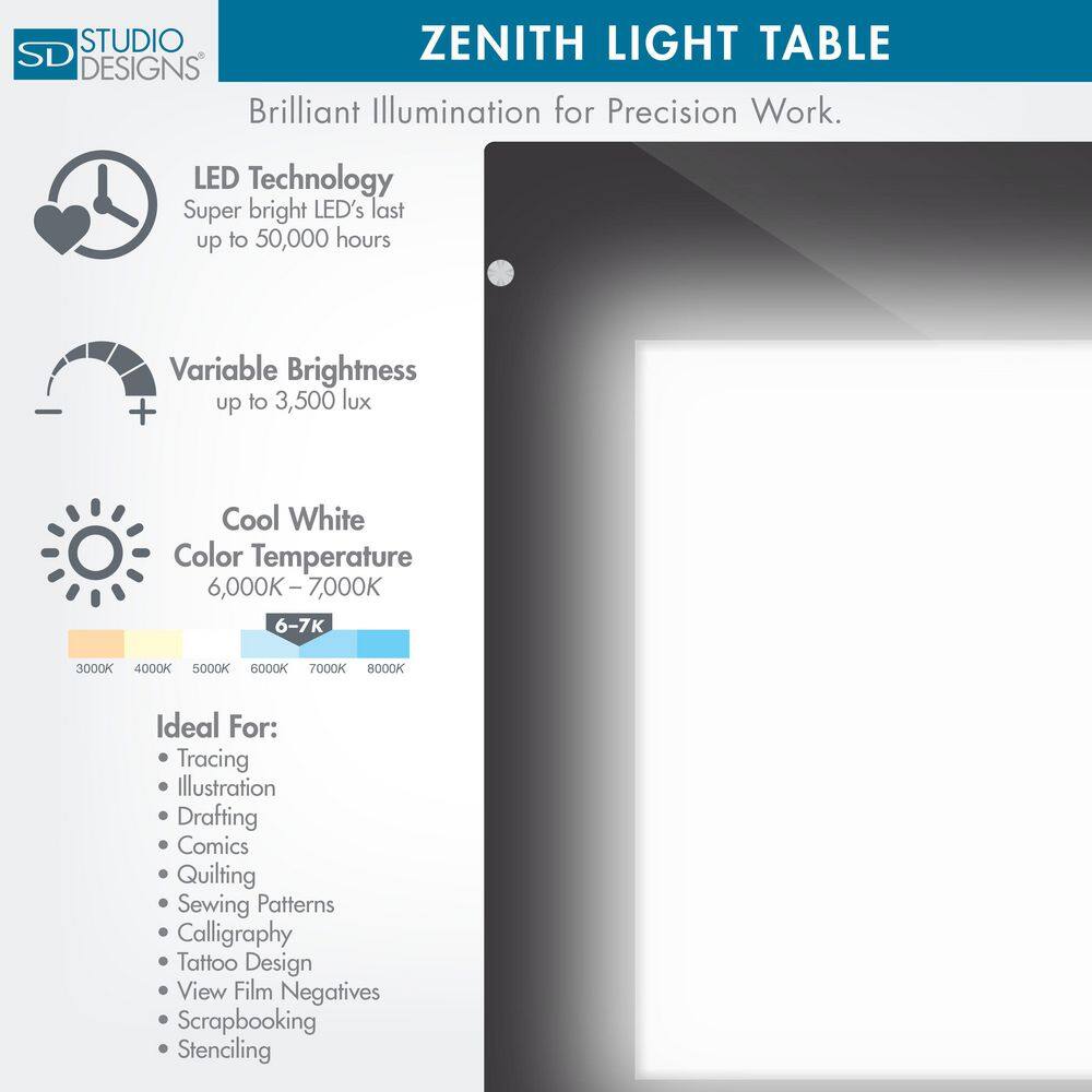 Infographic detailing features of the Zenith light table.