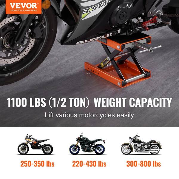 SEGAWE 1100LBS Motorcycle Scissor Jack Lift – Manual Crank Stand For ATV, Dirt Bike, Scooter